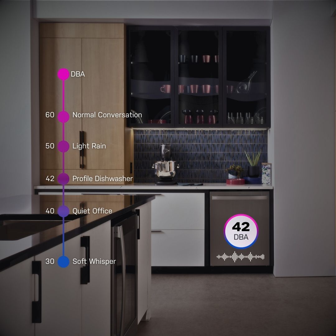 GE Profile Fingerprint Resistant Stainless Steel Smart Dishwasher with Auto Open Dry (42 dBA) – PBT700SSVFS--