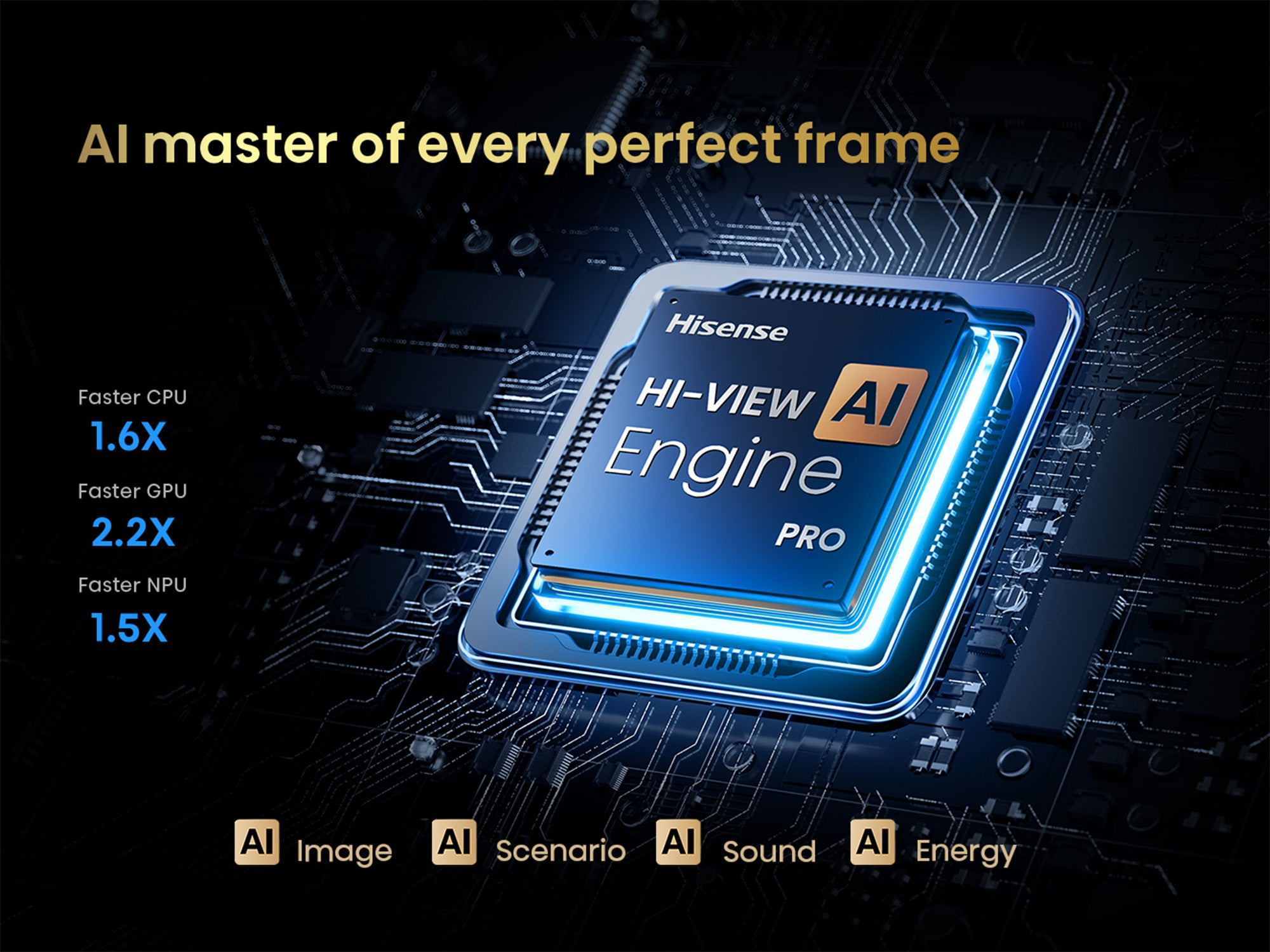 Hisense 75" 4K Smart QLED MiniLED TV - 75QD7QFM--