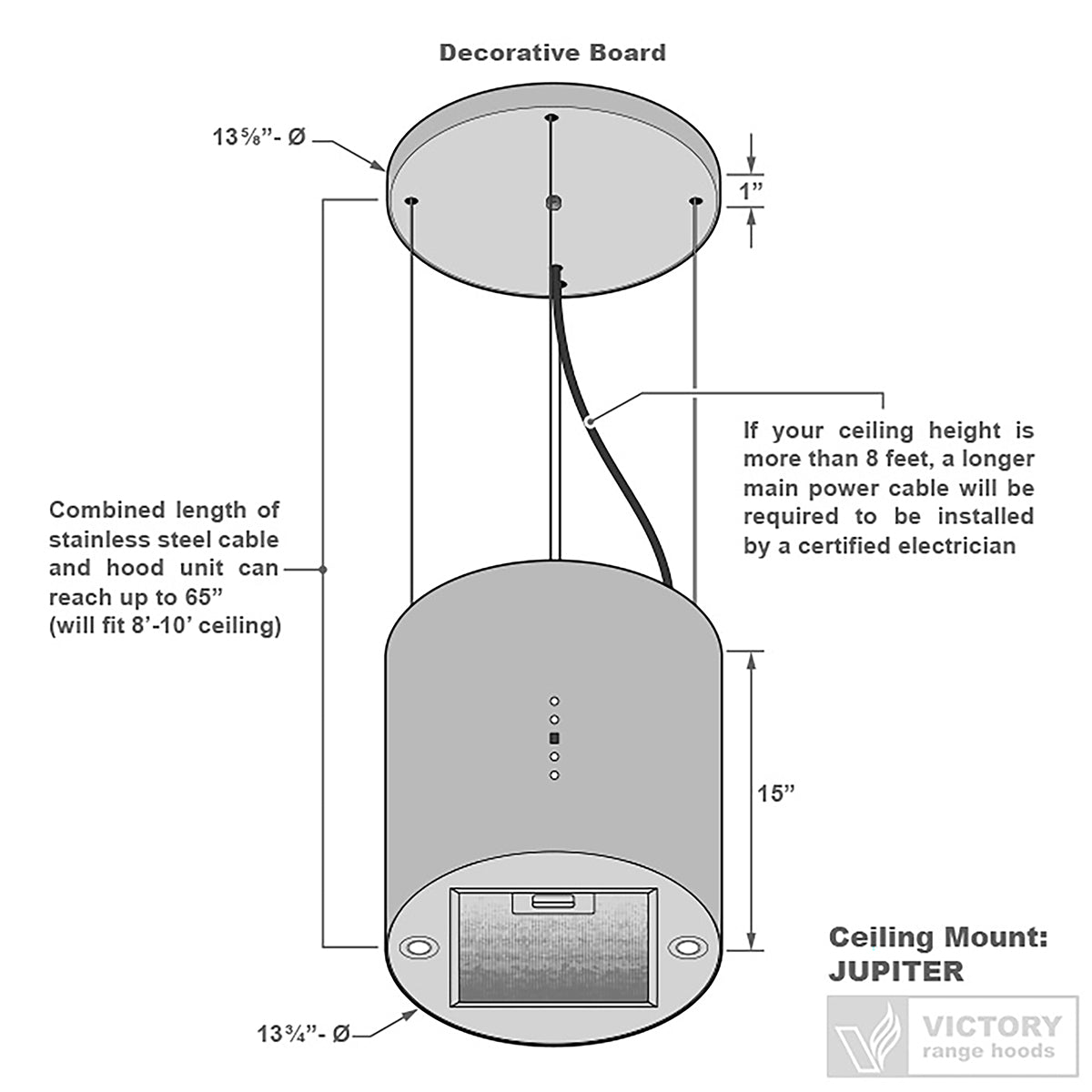 VICTORY Stainless Steel 600 CFM Ductless Island Range Hood - Jupiter--