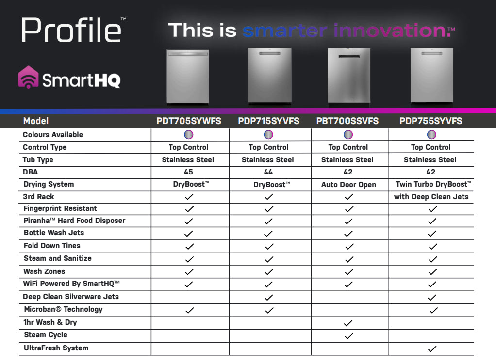 GE Profile Stainless 24" Dishwasher with UltraFresh System - PDP755SYVFS--