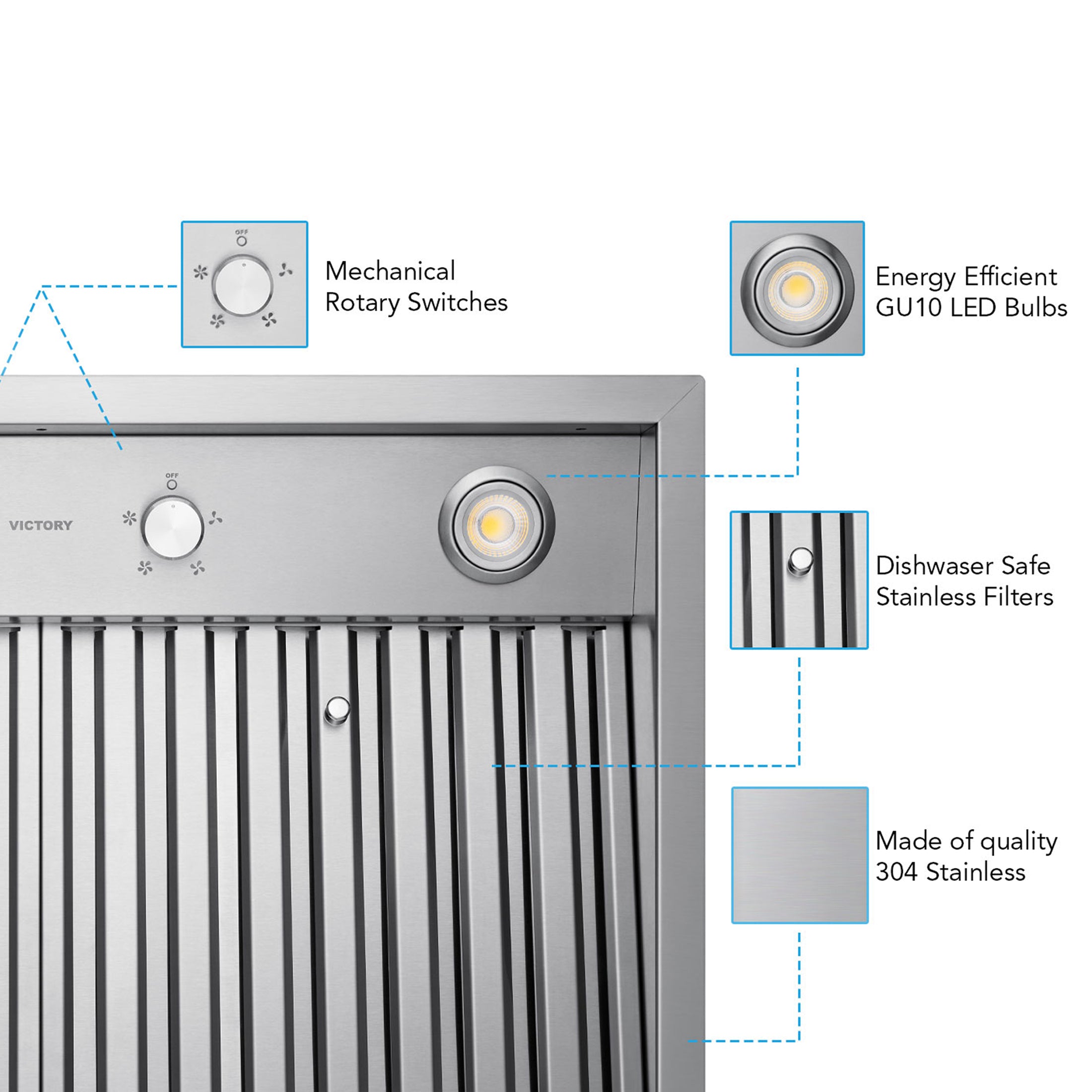 VICTORY Stainless Steel 36" 750 CFM Range Hood Insert - Q5-36--