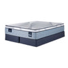 Serta iComfort® AIR 4 Plush Euro Top 14" King Mattress and Split Boxspring Set
