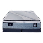 Serta iComfort® AIR 4 Plush Euro Top 14" King Mattress and Low Profile Split Boxspring Set