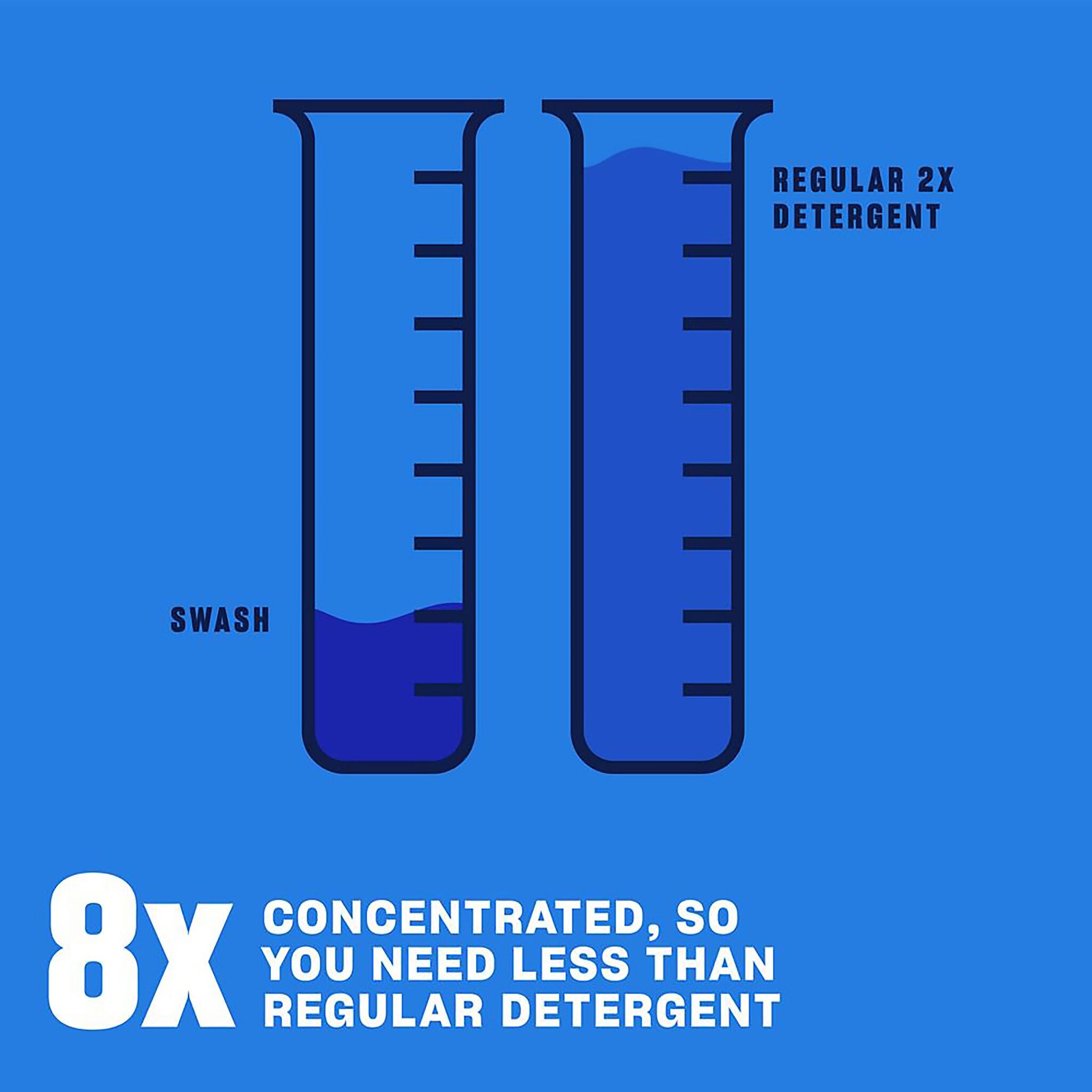 Swash Smells Like Nothing Liquid Laundry Detergent - SWHLDLFF2BS--