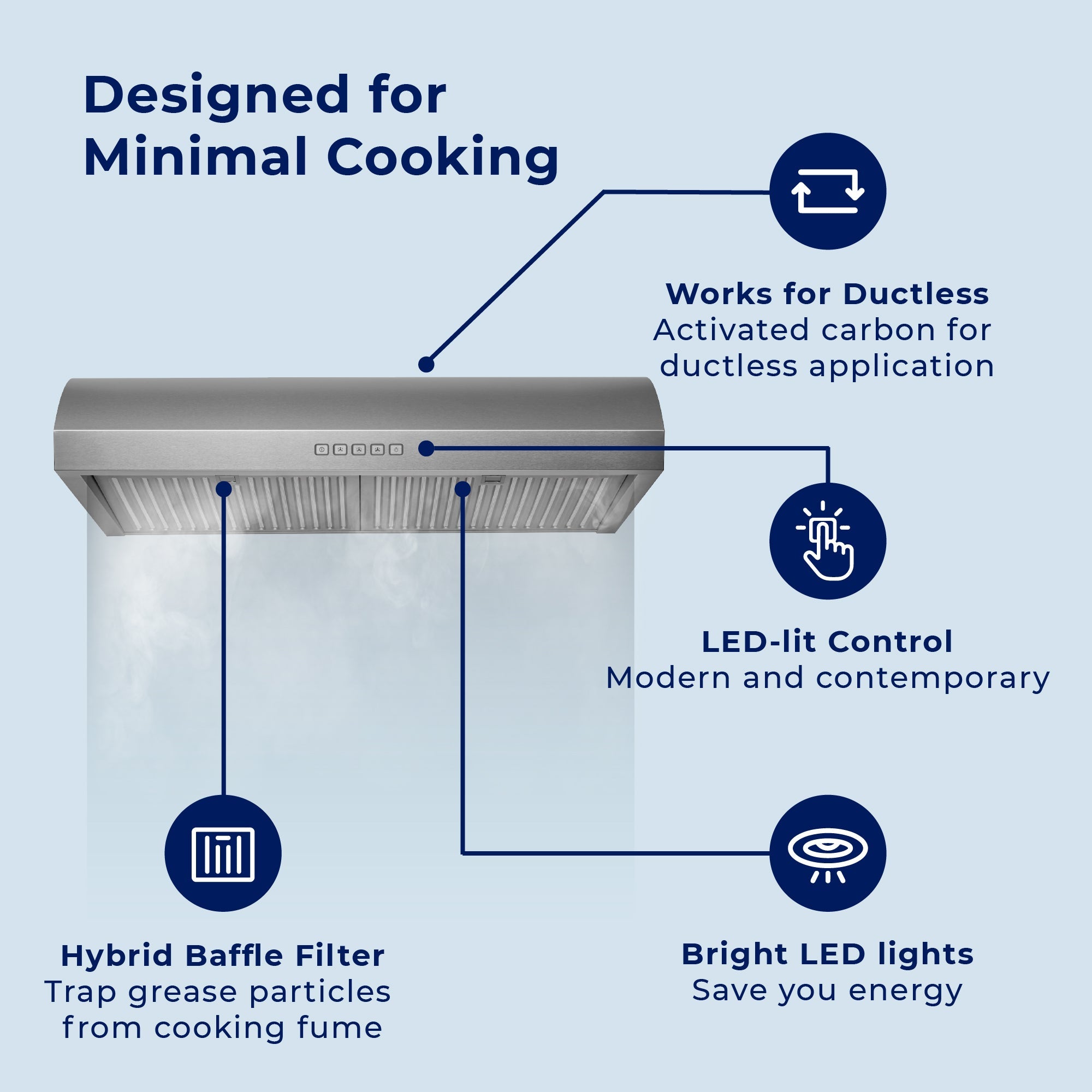 Hauslane Chef Series White 30" 400 CFM Under Cabinet Range Hood - UC-B018WHT-30