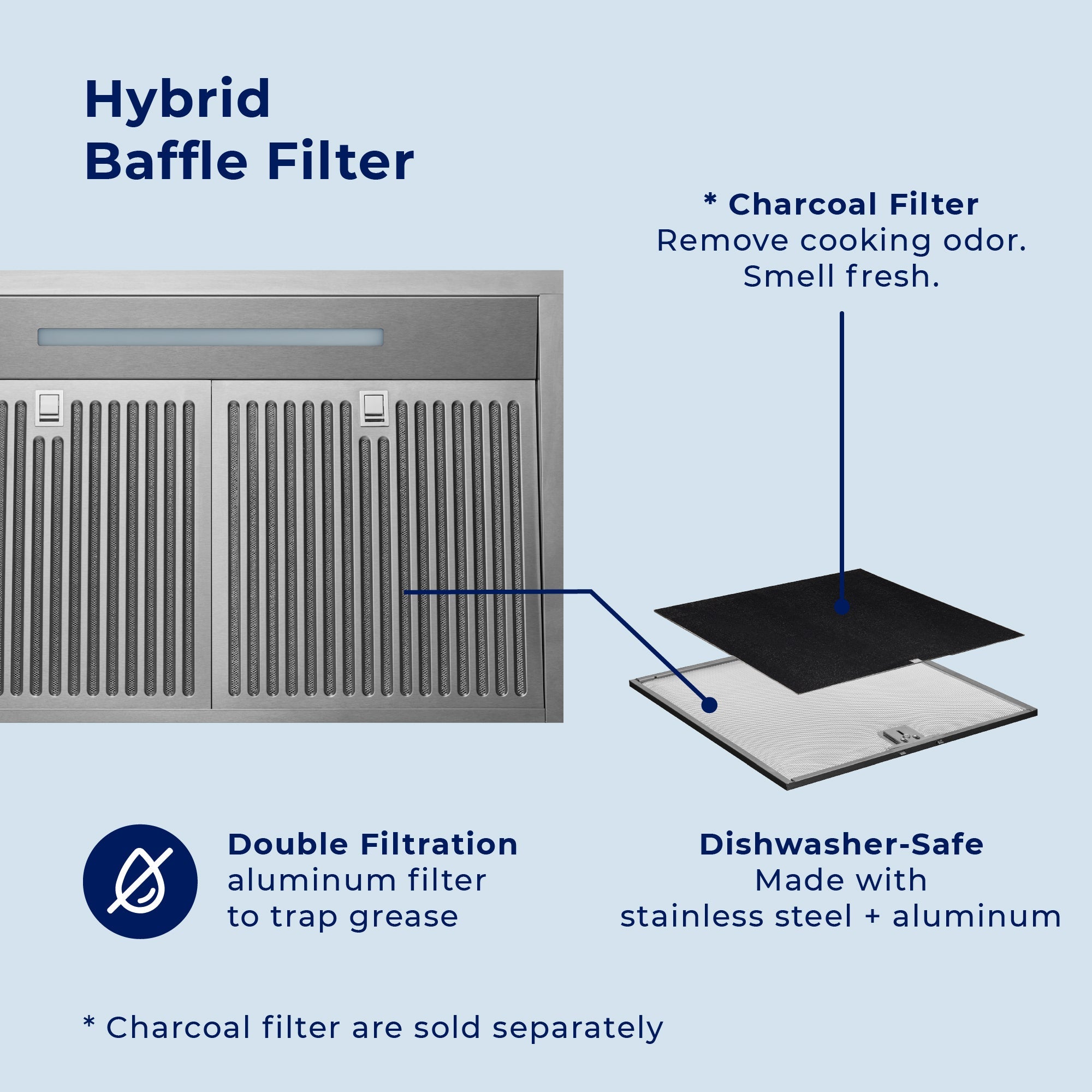 Hauslane Chef Series White 30" 400 CFM Under Cabinet Range Hood - UC-B018WHT-30