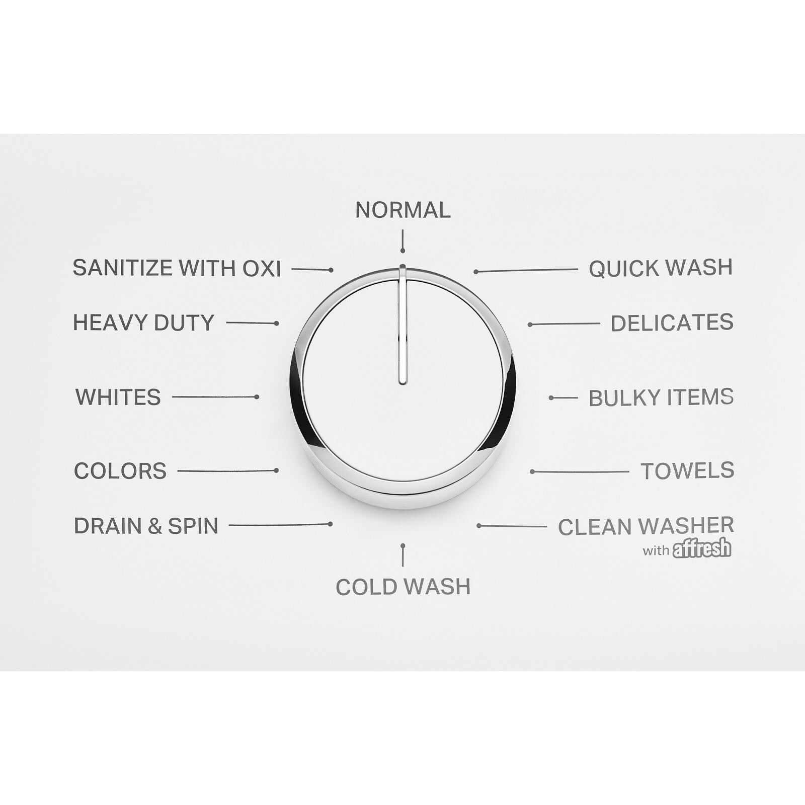 Whirlpool White Top Load Washer (4.8 Cu. Ft. IEC) - WTW4107SW