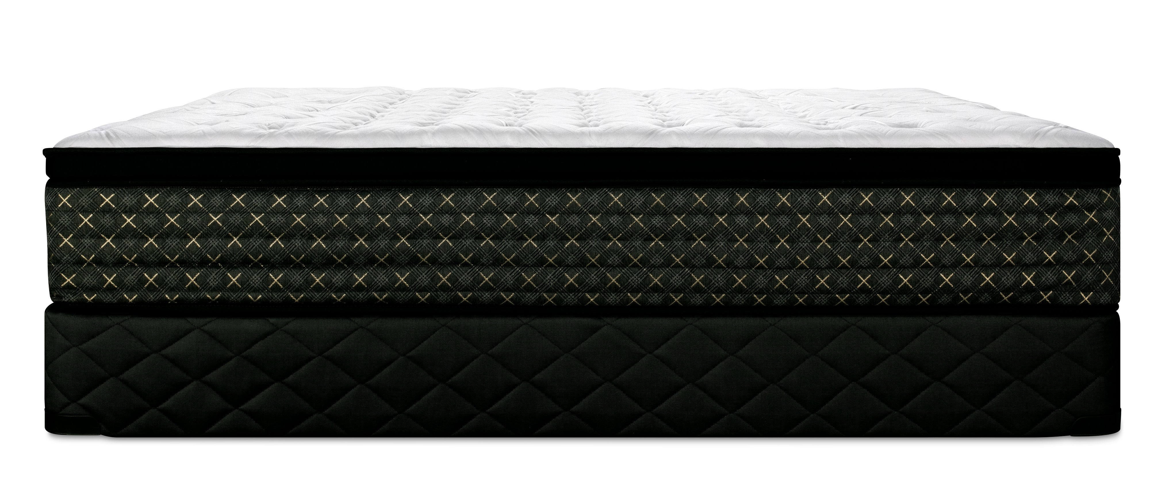 Sealy 24K Plush Full Mattress and Boxspring Set