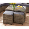 Melville One- Outdoor Coffee Table with 2 Ottoman - Grey