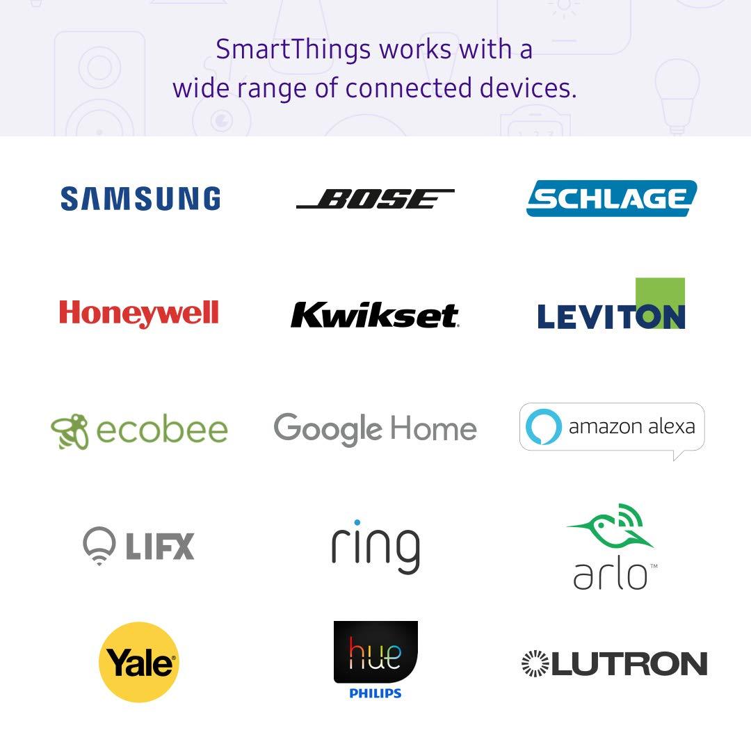 Samsung SmartThings WiFi Router - ET-WV525BWEGCA