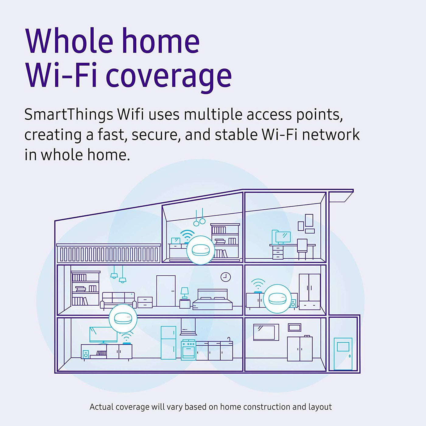 Samsung SmartThings WiFi Mesh Router 3-pack - ET-WV525KWEGCA