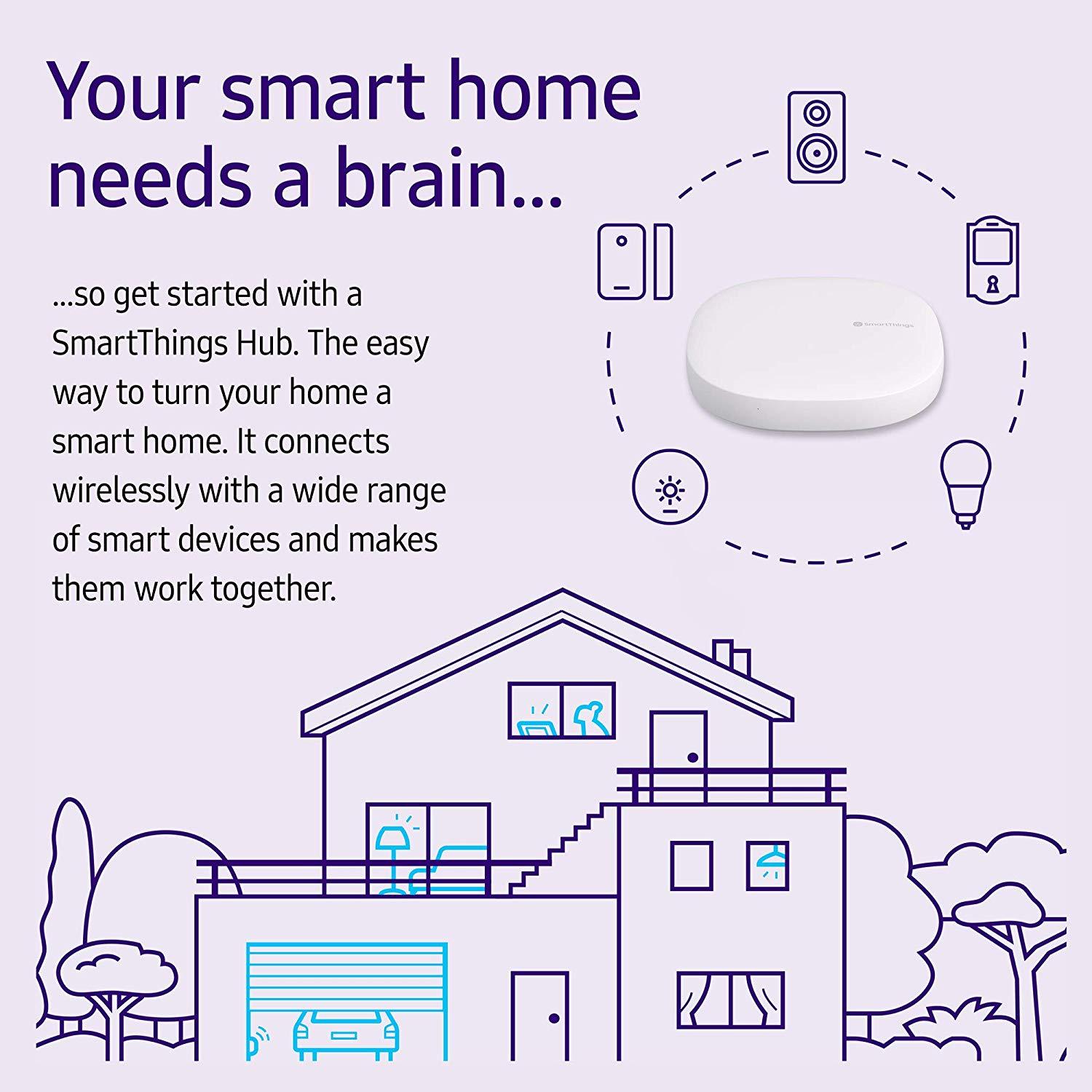Samsung SmartThings Hub - GP-U999SJVLGDB