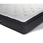 Beautyrest Ultra Jordan Medium Twin Mattress