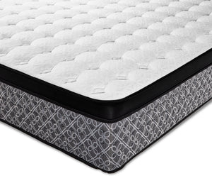 Kingsdown Presley Firm Queen Euro Top Mattress