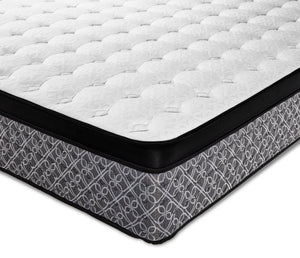 Kingsdown Presley Firm Full Euro Top Mattress