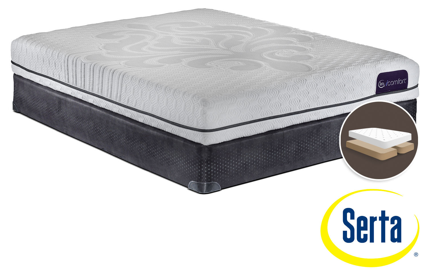 Serta iComfort Eco Levity Firm King Mattress and Split Boxspring Set