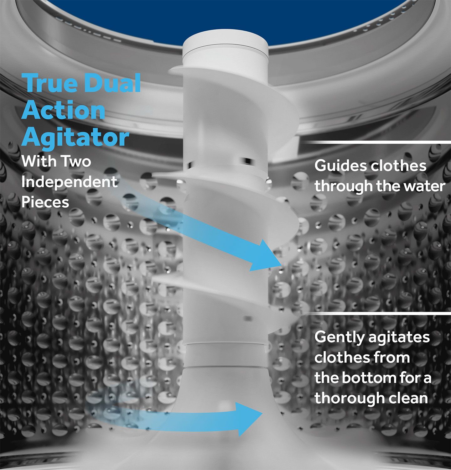 GE White Top-Load Washer (4.9 Cu. Ft.) - GTW451BMRWS--