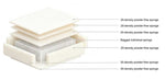 Dontae All Foam Armless Chair and Ottoman - Beige