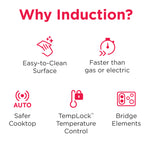 Frigidaire Stainless Steel 30" Rear Control Induction Range (5.3 Cu. Ft.) - FCRI306CAS--