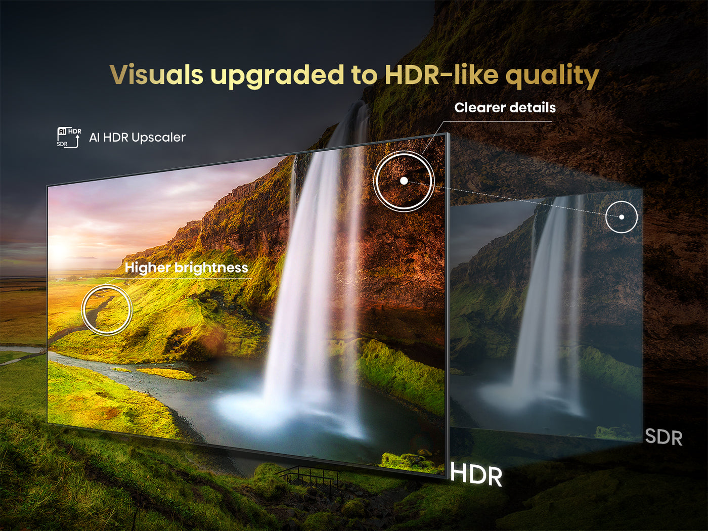 Hisense 65" 4K Smart QLED MiniLED TV - 65QD7QFM--