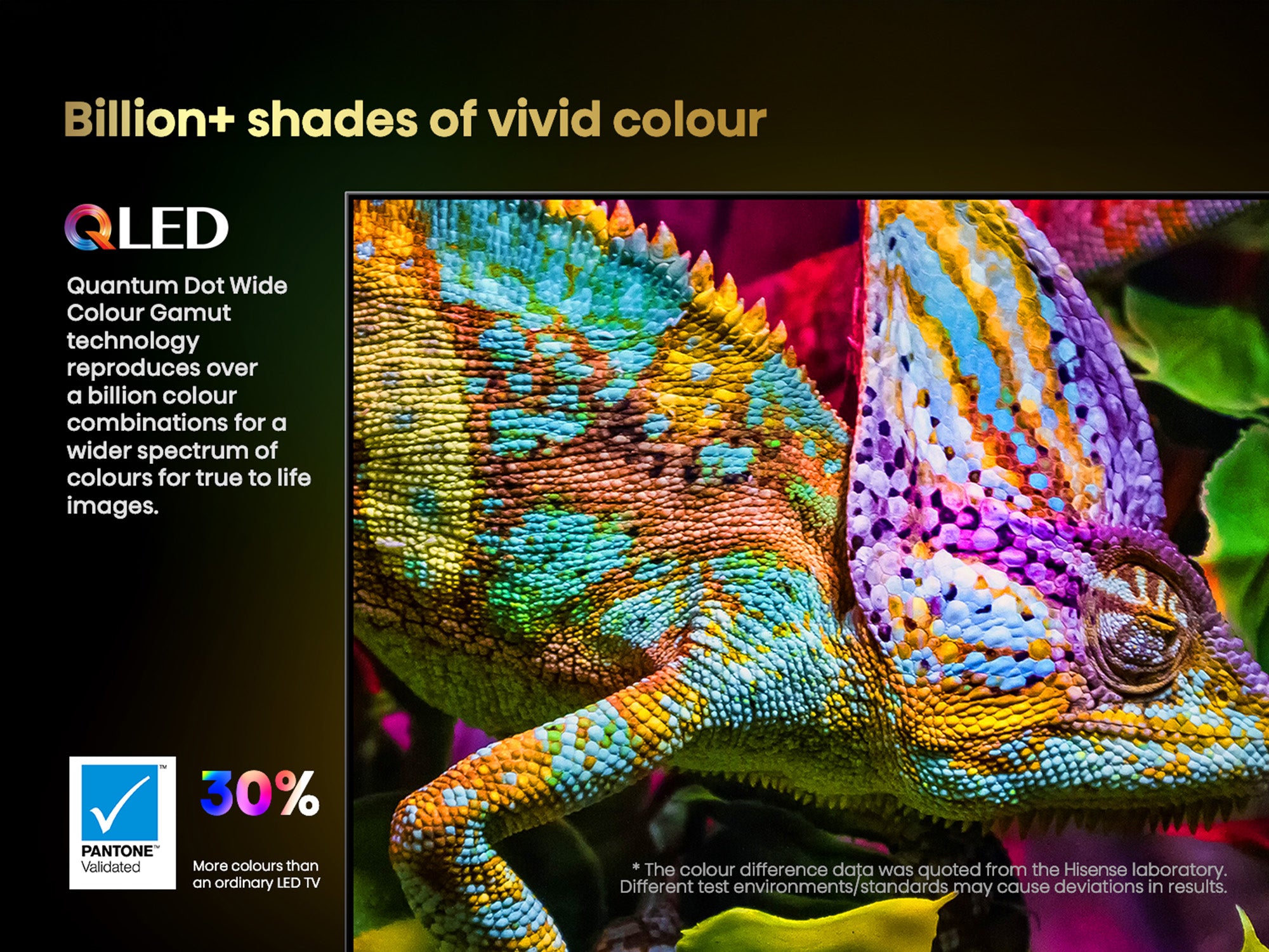 Hisense 100" 4K Smart Mini-LED Pro QLED 165Hz TV - 100U88QG--