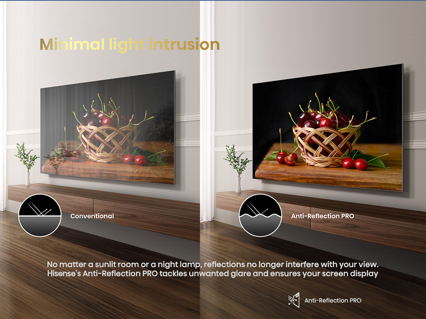 Hisense 65" 4K Smart Mini-LED Pro QLED 165Hz TV - 65U88QG--