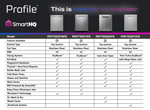 GE Profile Fingerprint Resistant Stainless Steel Dishwasher (45 dBA) - PDT705SYWFS--