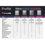 GE Profile 24" Fingerprint Resistant Stainless Smart Dishwasher with Stainless Steel Interior and Third Rack - PDP715SYVFS--
