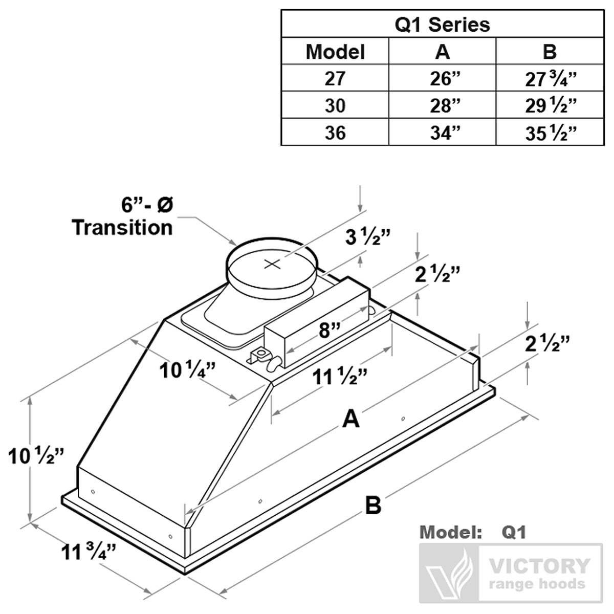 VICTORY Stainless Steel 30" 600 CFM Range Hood Insert - Q1-30--