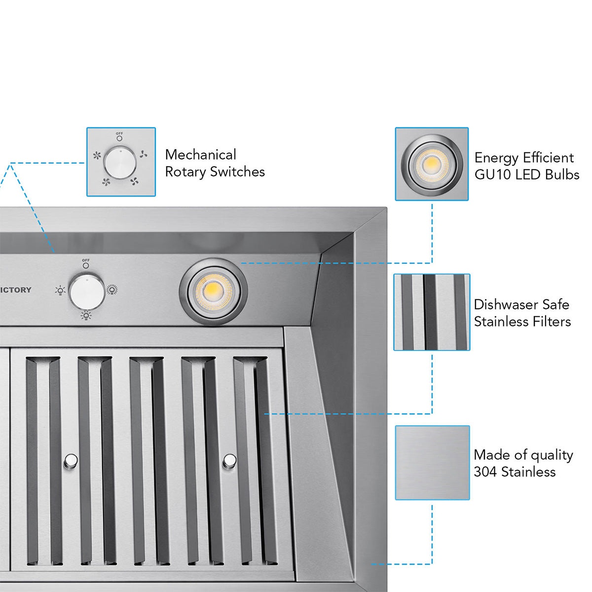 VICTORY Stainless Steel 36" 700 CFM Range Hood Insert - Q2-36--