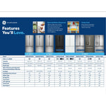 GE 32.75" 24.8 Cu. Ft. Fingerprint Resistant Stainless Steel French Door Refrigerator - GNE25JYKFS--