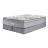 Beautyrest Max Amber Euro Top Plush Queen Mattress and Split Boxspring Set
