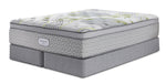 Beautyrest Max Amber Euro Top Plush King Mattress and Split Boxspring Set