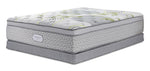 Beautyrest Max Amber Euro Top Plush Full Mattress and Low Profile Boxspring Set