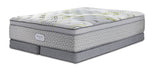 Beautyrest Max Amber Euro Top Plush Queen Mattress and Low Profile Split Boxspring Set