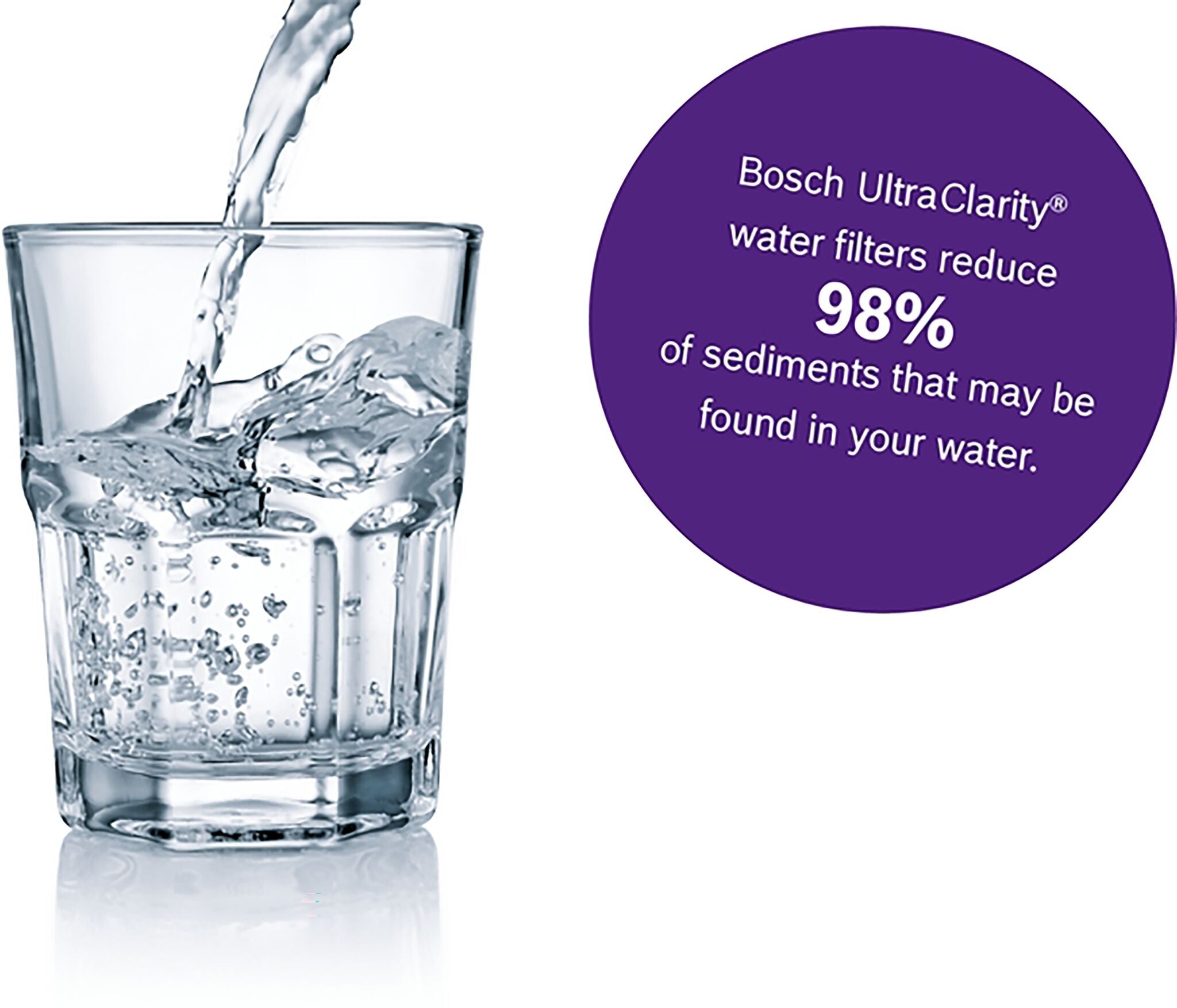 Bosch UltraClarity Water Filter - BORPLFTR30--