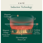 Café Stainless Steel 36" Built-In Touch Control Induction Cooktop - CHP90362TSS--