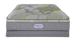 In Full Bloom - BeautySleep Max Drift Euro Top Medium Full Mattress and Low Profile Boxspring Set