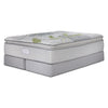 Beautyrest Max+ Essence Euro Top Luxury Firm Queen Mattress and Split Boxspring Set