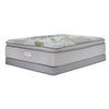Beautyrest Max+ Essence Euro Top Luxury Firm Full Mattress and Low Profile Boxspring Set