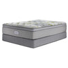 Beautyrest Max Glow Euro Top Medium Queen Mattress and Boxspring Set