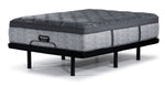 Beautyrest World Class Grandeur 2.0 Plush Full Mattress and L2 Motion Pro Adjustable Base