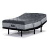 Beautyrest World Class Grandeur 2.0 Plush Full Mattress and L2 Motion Pro Adjustable Base