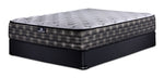In Harmony - Kingsdown Concert Medium Tight Top Full Mattress and Boxspring Set