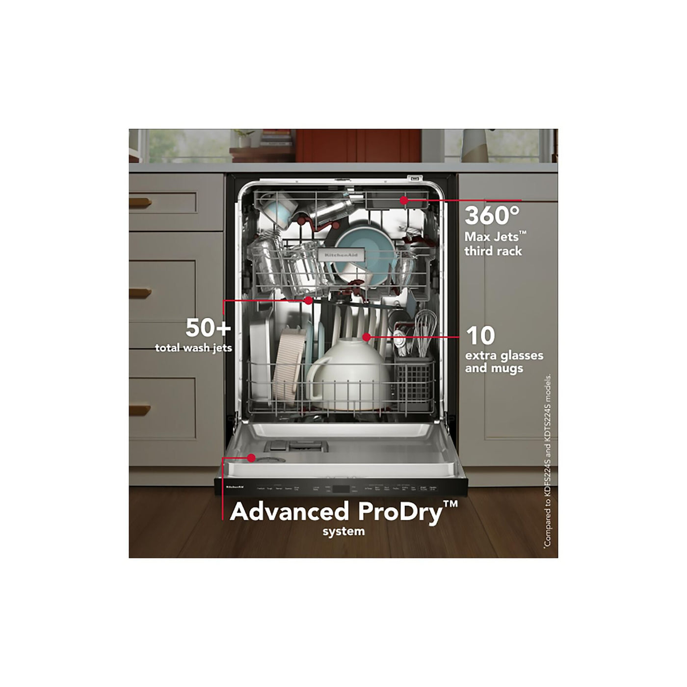 KitchenAid PrintShield Stainless Dishwasher (44 dBA) - KDPS724SPS--