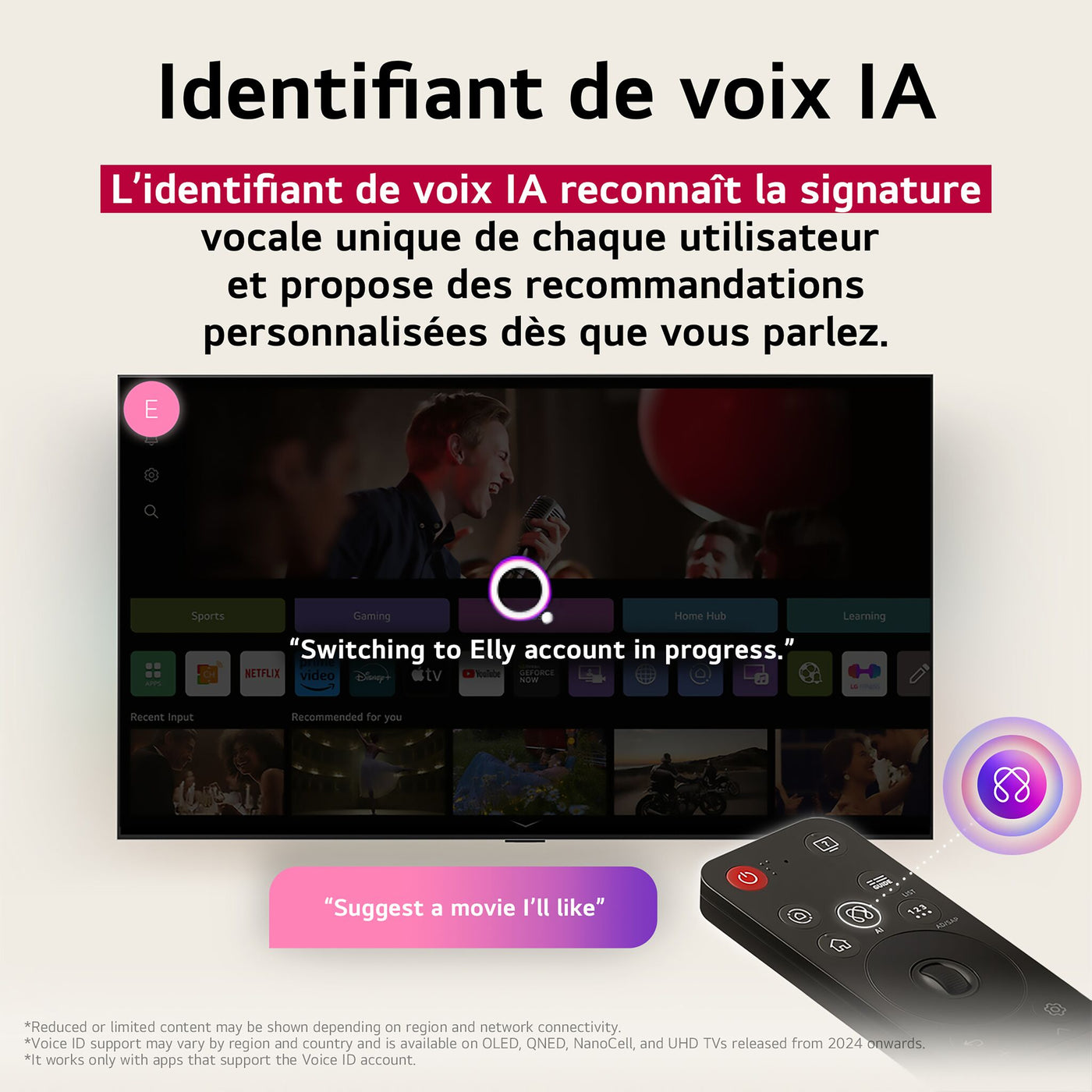 LG 86" 4K NanoCell Smart LED TV - 86NANO80AUA