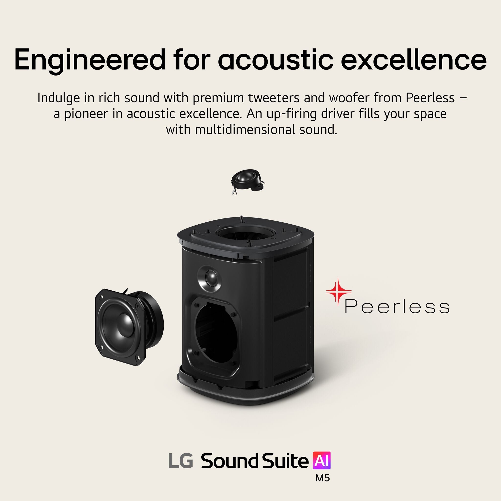LG Sound Suite M5 Wireless Speaker Ch. 1.1.1--
