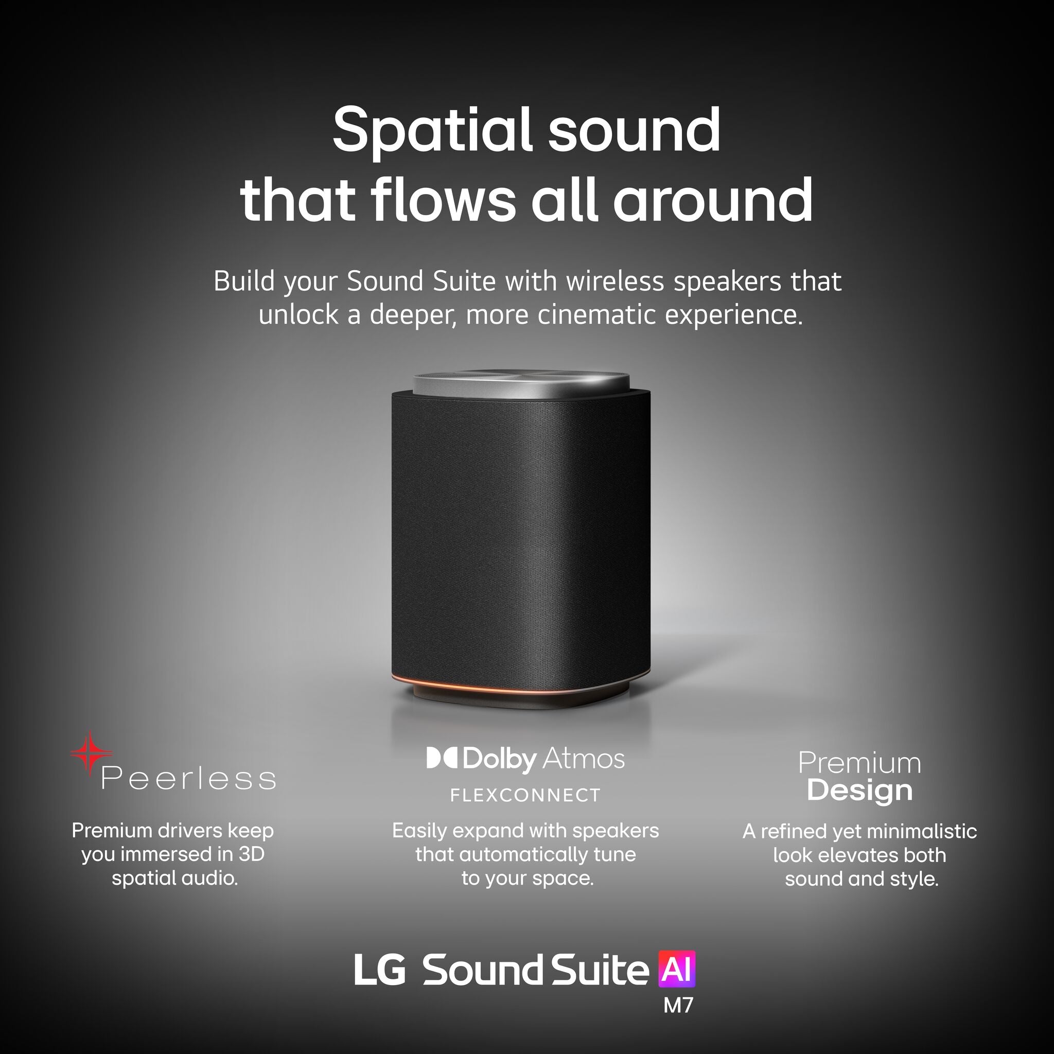 LG Sound Suite M7 Wireless Speaker Ch. 2.1.1--