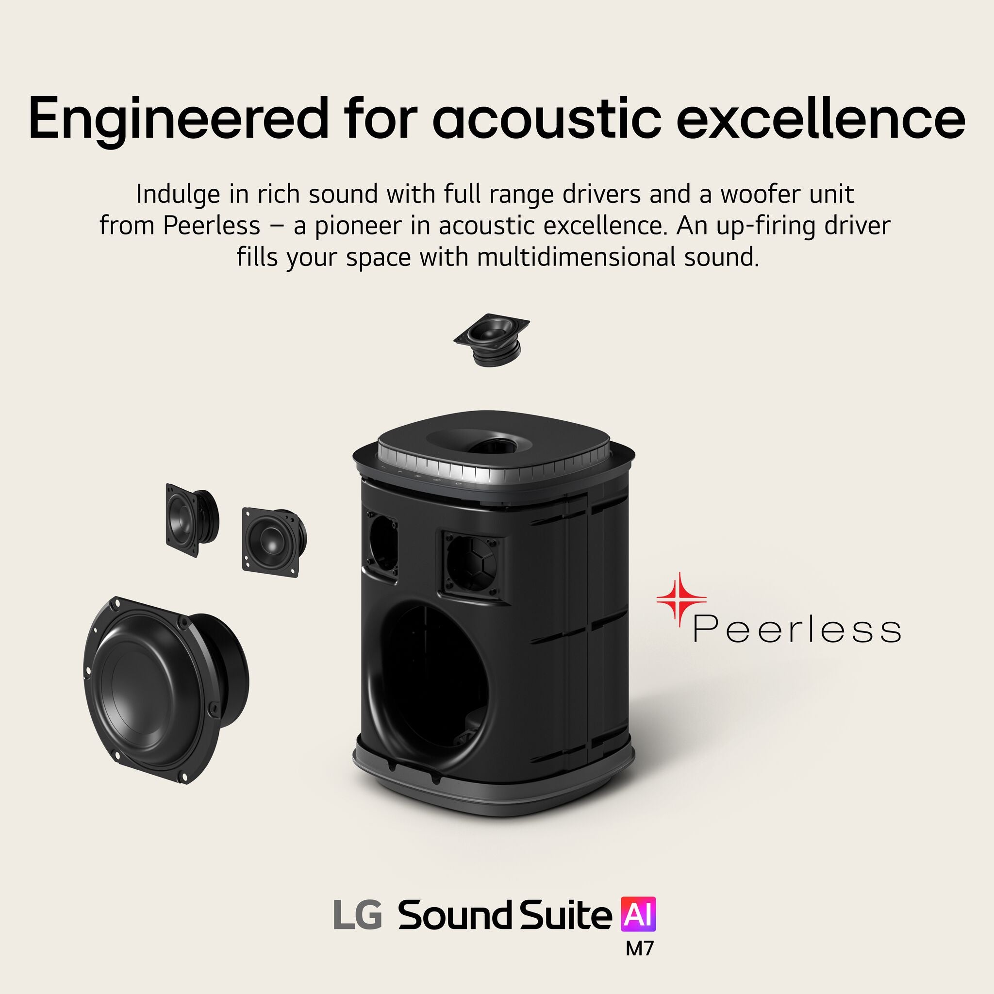 LG Sound Suite M7 Wireless Speaker Ch. 2.1.1--