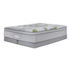 Beautyrest Max+ Lumen Euro Top Luxury Firm King Mattress and Low Profile Split Boxspring Set